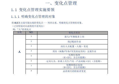 变化点管理