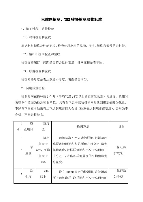 三维网植草TBS喷播植草验收标准