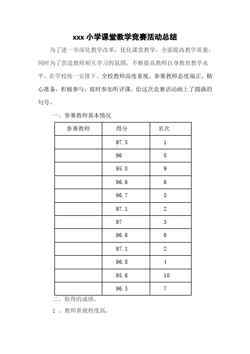 小学课堂教学竞赛活动总结2014