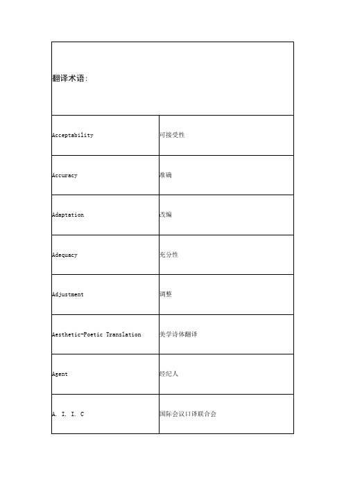 MT翻译术语及翻译方案汇总(整理版)