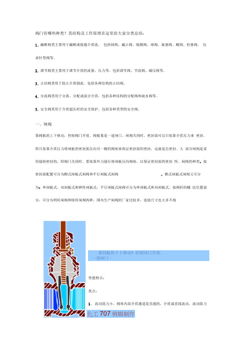 十五种常用阀门结构及工作原理(带示意图)