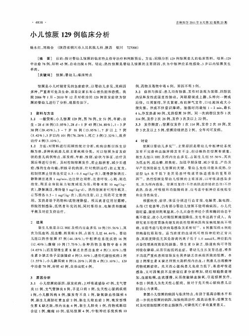 小儿惊厥129例临床分析