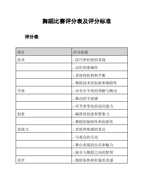 舞蹈比赛评分表及评分标准