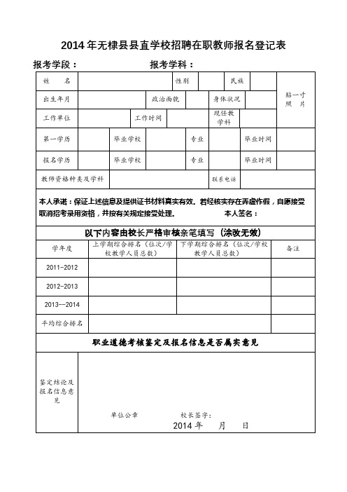 2014年无棣县县直学校招聘在职教师报名登记表【模板】