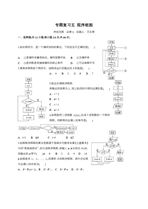 (完整版)专题复习程序框图(含答案)