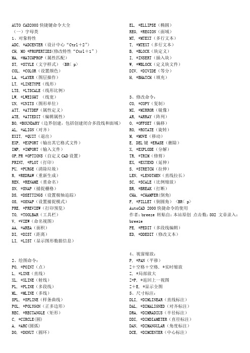 AUTO_CAD快捷键命令大全