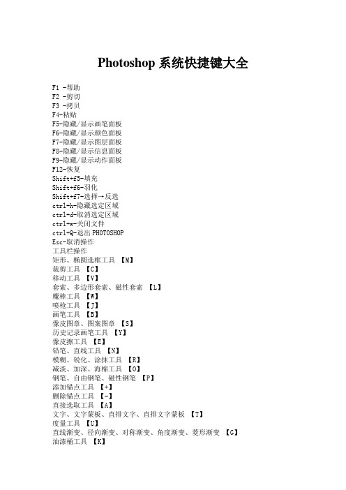 Photoshop系统快捷键大全