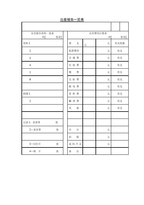 第十四节 出差报告一览表