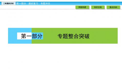 2018届二轮复习：专题整合12 世界资本主义经济政策的调整和苏联社会主义建设(课件)(16张)