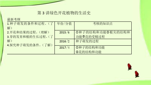 2018年中考生物复习课件-第三部分生物圈中的绿色植物第3讲绿色植物的生活史