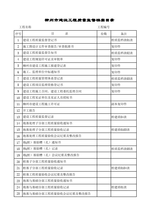 柳州监目录005(10年3月1日修改)柳州监督站施工存档