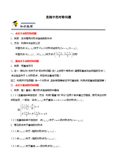 直线专题：直线中的对称问题6种考法(原卷版)-2024-2025学年高二数学同步讲与练(人教A版20