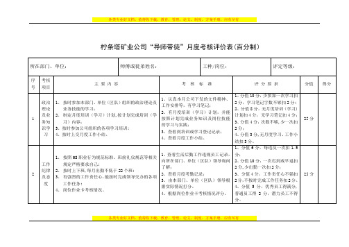 导师带徒月度考核评价表