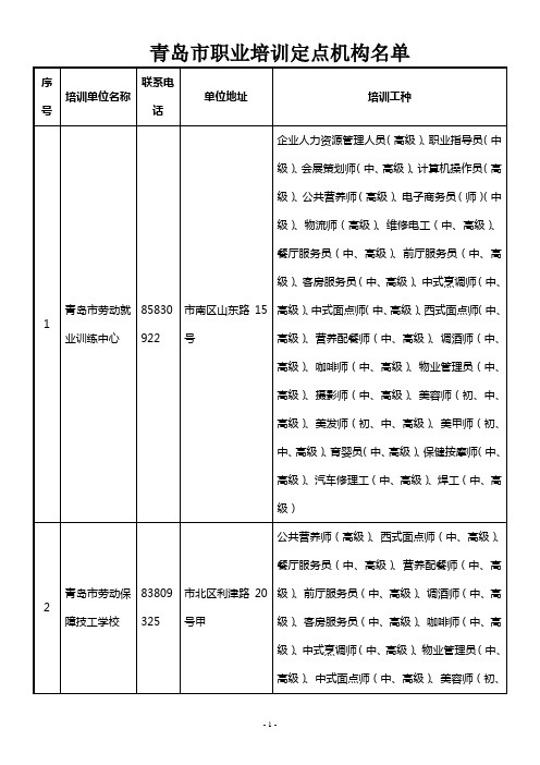 青岛市职业培训定点机构名单