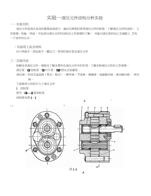 液压传动实验指导书