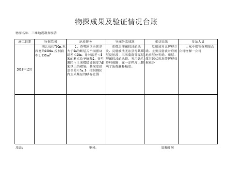 物探成果及验证情况揭露