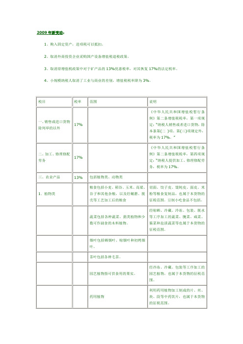 2009年新变动(增值税)