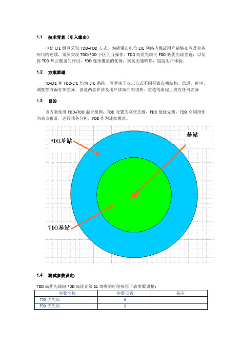 TDD_FDD互操作