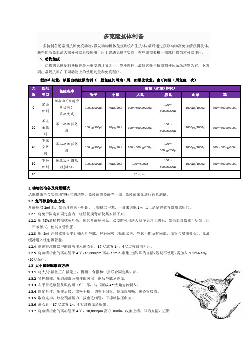 17多克隆抗体制备——动物免疫