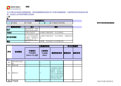 【2】项目过程文档使用指南及裁剪手册