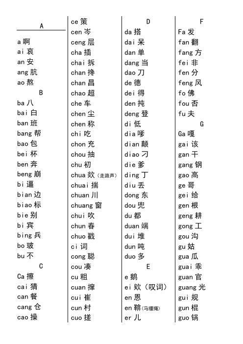 汉语拼音音节索引表(很漂亮的完整版)