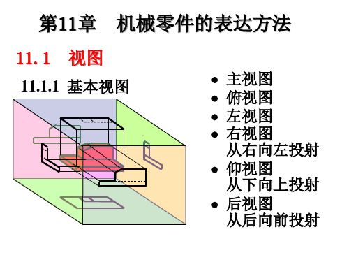 第11机械零件的表达方法精品PPT课件