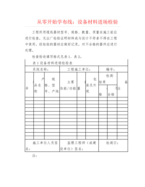 弱电安防--设备材料进场检验