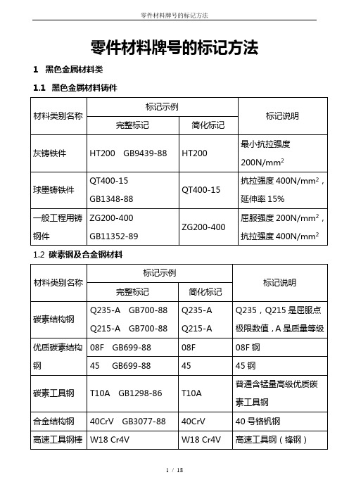 零件材料牌号的标记方法