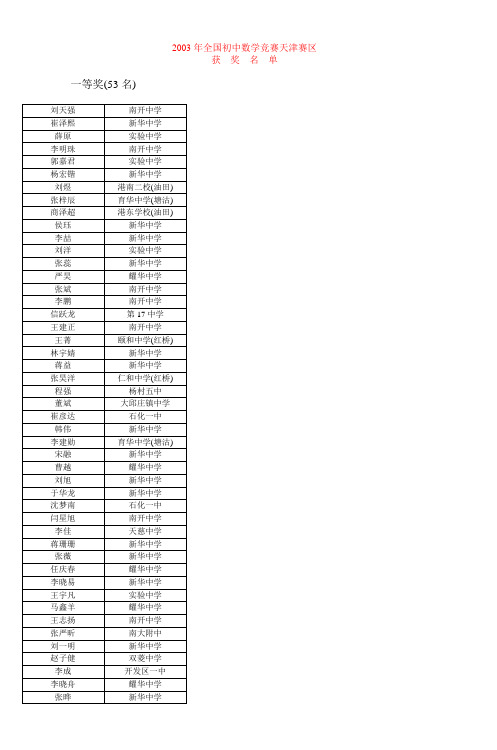 2003年全国初中数学竞赛天津赛区 (4)