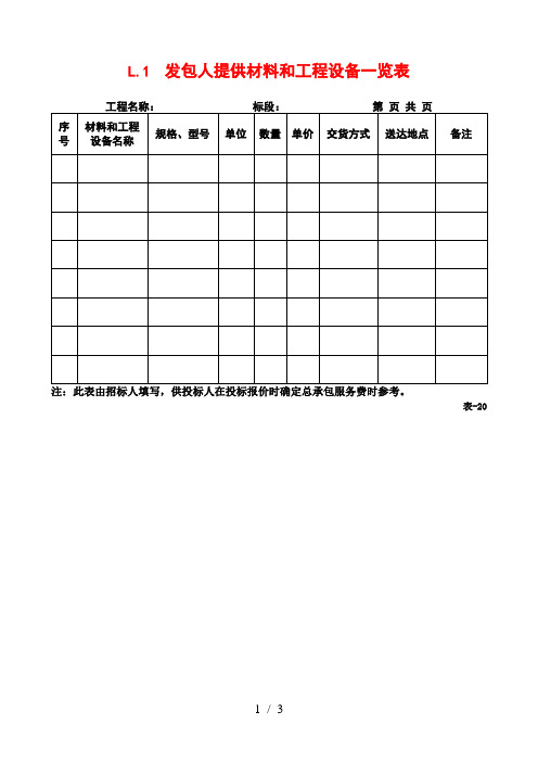 发包人 承包人提供材料和工程设备一览表