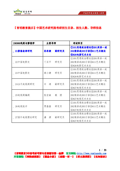 2015年中国艺术研究院 戏剧与影视学 影像叙事研究 考研参考书 考研真题 笔记资料经验 考研辅导