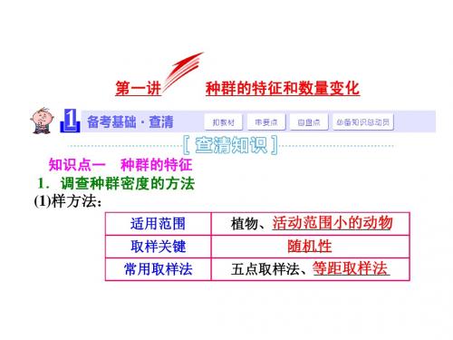 2015届《三维设计》高考生物一轮精品课件：3.3.1种群的特征和数量变化