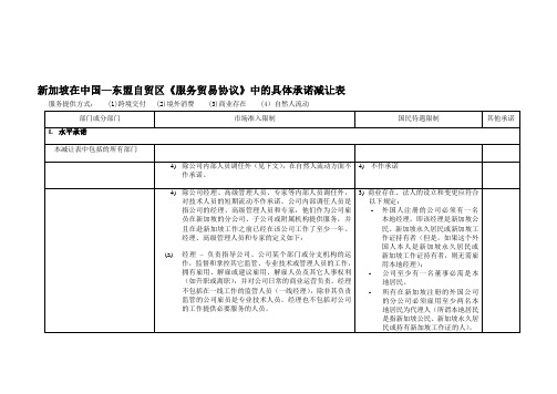 新加坡在中国东盟自贸区服务贸易协议中的具体承诺减让表