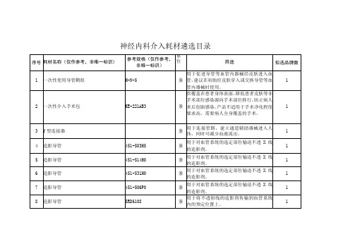 神经内科介入耗材遴选目录