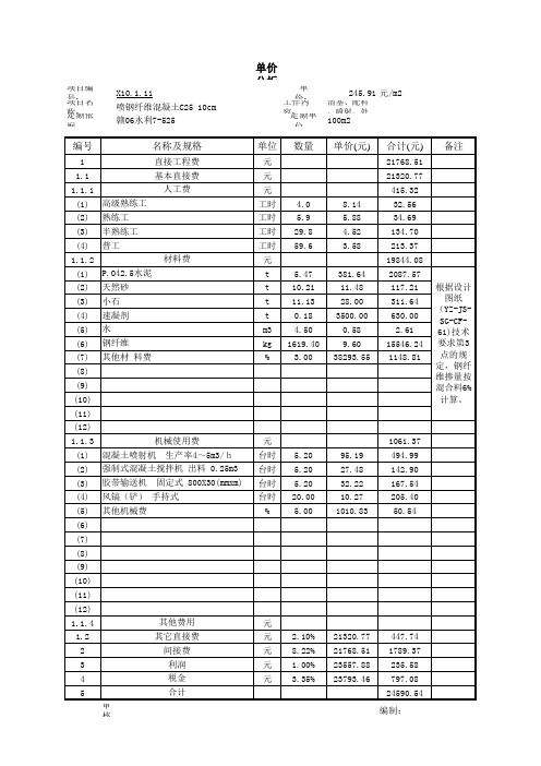 审核 护坡新增工程量单价分析表2