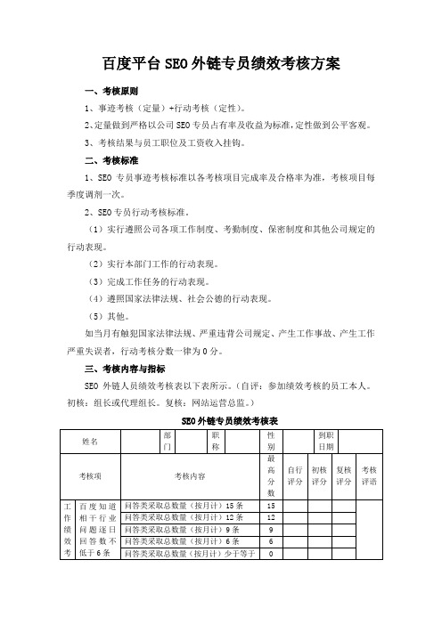 百度平台SEO外链专员绩效考核方案