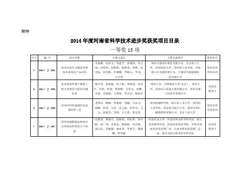 2014年度河南省科学技术进步奖获奖项目2014年度河南省科学技术进步奖获奖项目