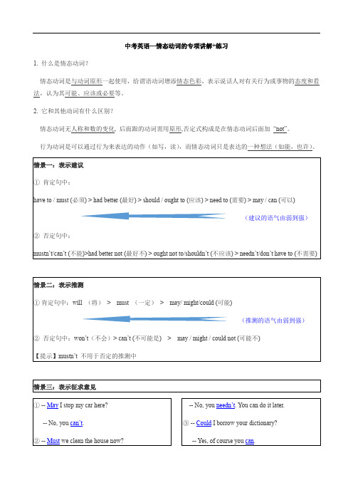 中考英语---情态动词的专项讲解+练习