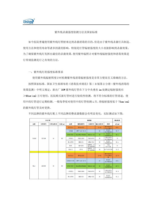 国家标准规定紫外线杀菌强度要求