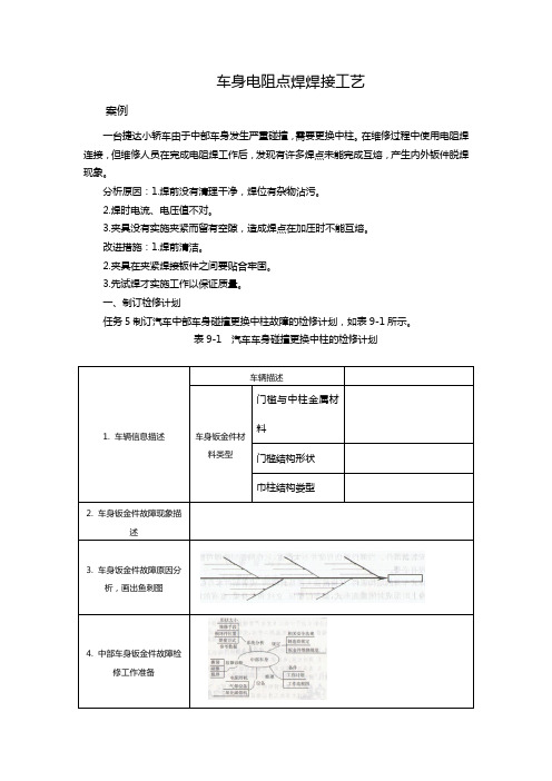 车身电阻点焊焊接工艺