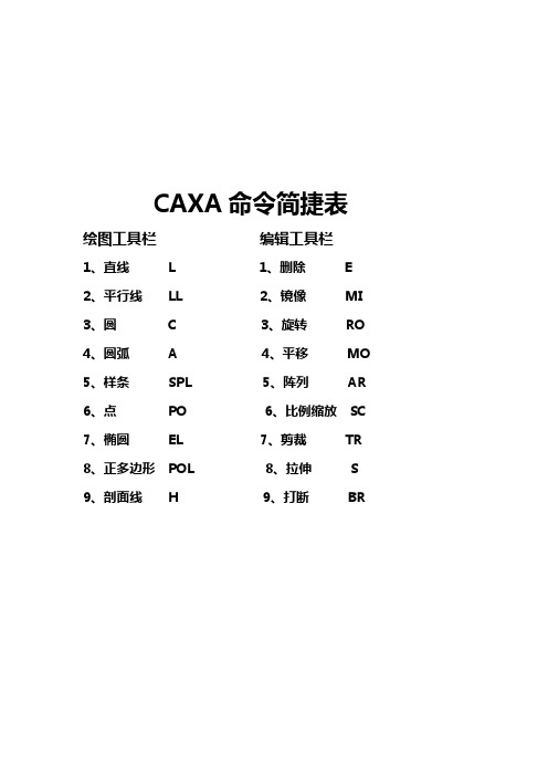 CAXA电子图版命令简捷表