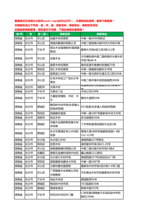 2020新版湖南省长沙市木材板材工商企业公司商家名录名单联系电话号码地址大全31家