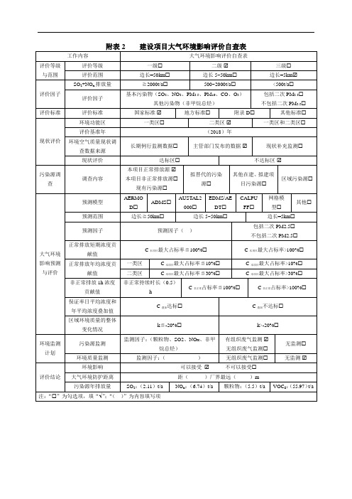 建设项目大气环境影响评价自查表