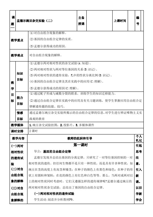 《孟德尔的豌豆杂交实验二》参考教学说课