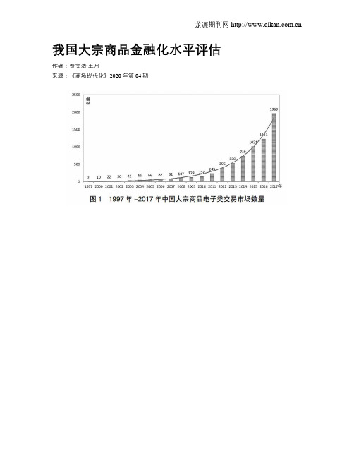 我国大宗商品金融化水平评估