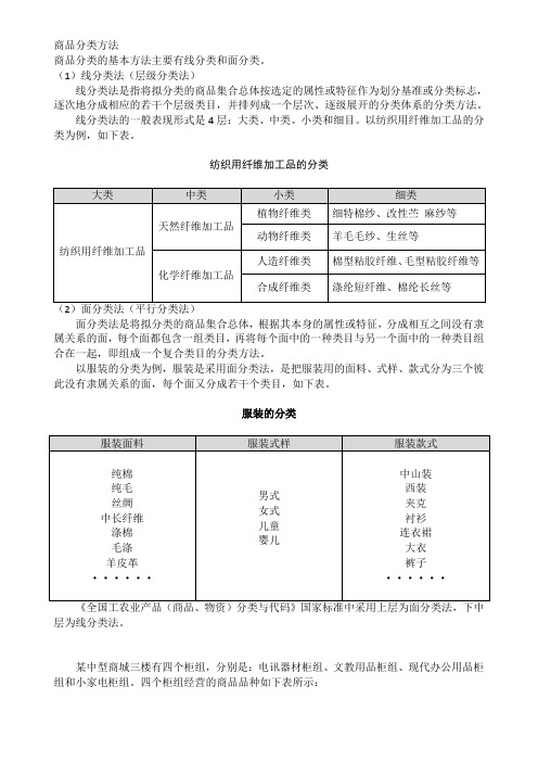 商品分类方法