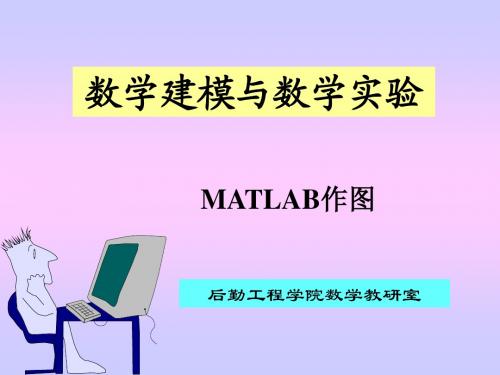 第3讲 MATLAB作图