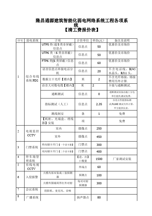 弱电工程报价表