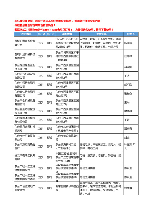 2020新版江苏省盐城电动工具工商企业公司名录名单黄页联系方式大全72家