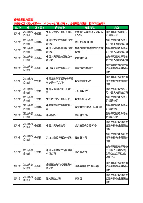 2020新版四川省凉山彝族自治州会理县保险工商企业公司商家名录名单黄页联系方式电话大全24家